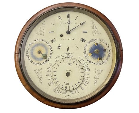 An unusual Victorian astronomical calendar wall clock, with world time calendar and moon phase, the white painted dial set wi