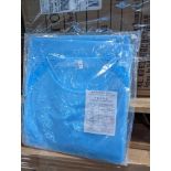 Approximately 3000 non surgical protective gowns
