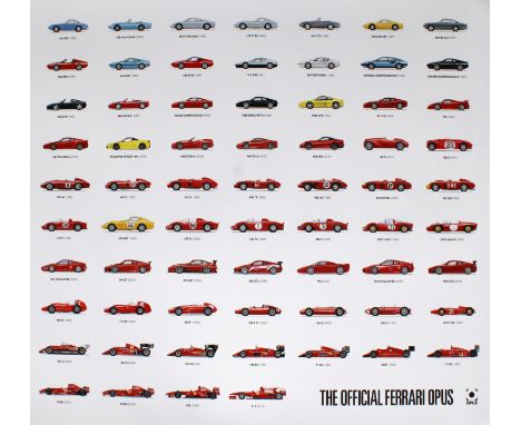 a panoramic chronological record of 267 Ferrari GT, sports and single seater racing cars from Ferrari's first sixty years, 19