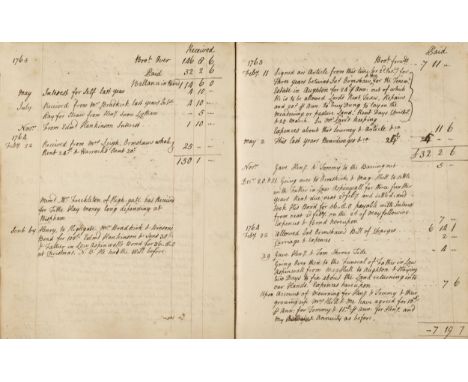 Manuscript Accounts Book. A manuscript accounts book compiled by John Hull (died 1768), apothecary, of Poulton-le-Fylde, Lanc