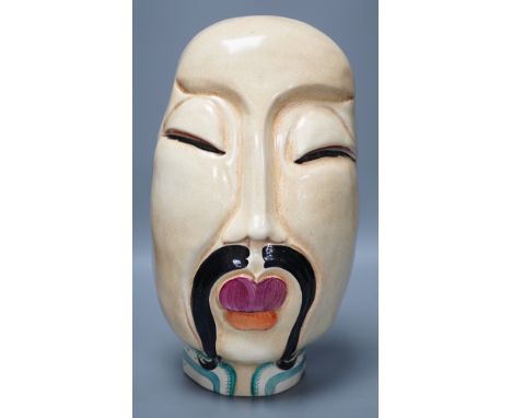 Three Noh Theater Masks – B Dry Goods