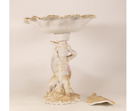 Late 19th Century Spode Putti Form Comport. Height: 29cm 