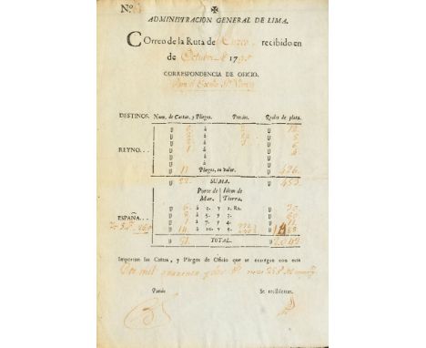 EL VIRREINATO DEL PERÚ. sobre 1795. Justificante de la Administración General de LIMA, con el Correo de Oficio de la Ruta de 