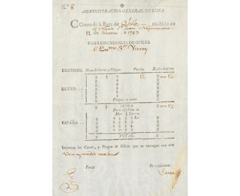 EL VIRREINATO DEL PERÚ. sobre 1789. Justificante de la Administración General de LIMA con el Correo de la Ruta de Chile recib