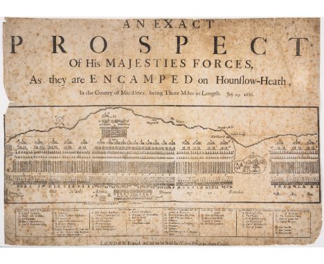 Broadside.- Review of King James II's troops.- An Exact prospect of his Majesty's forces, as they are encamped on Hounslow-He