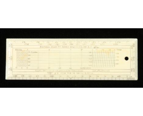 Major Gunter's 6" ivory Field Sketching Protractor by A & NCS Lim'd G++