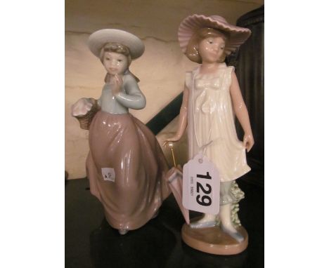 Two Nao figures