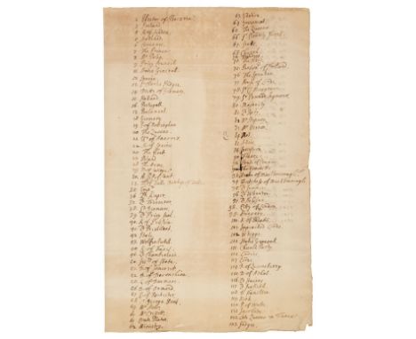 * Secret Writing. Table of cypher substitutes issued by Sir Charles Hedges (1650-1714), Secretary of State for the Northern D