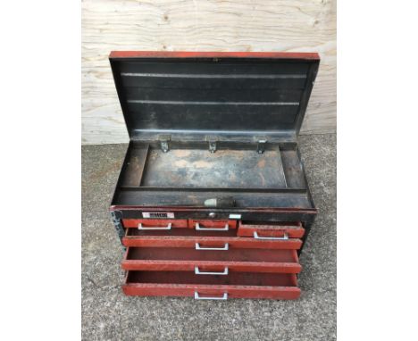 Talco Tool Box 