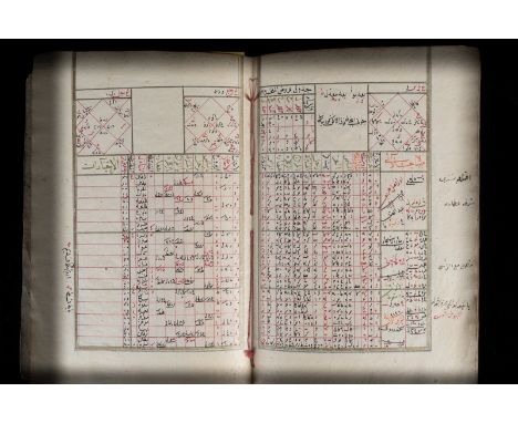 Islamic Art Ahmad Ebd Eissa A calendar manuscript with marbled paper cover Iran, dated 1241 AH  (1826 AD) . . Cm 15,00 x 22,0