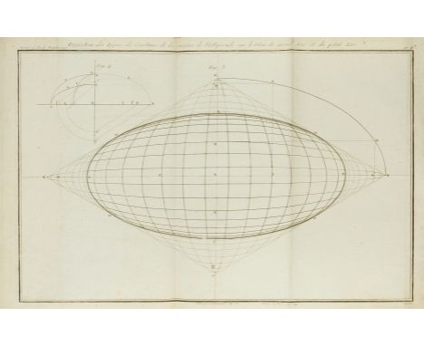 NO RESERVE Mathematics.- Monge (Gaspard) Feuilles d'Analyse appliquée a la Géométrie, first collected edition, 3 engraved pla