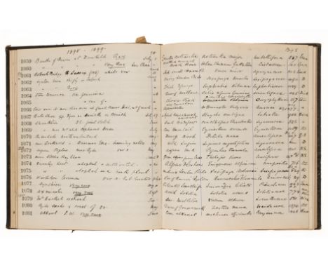 NO RESERVE Botany.- British Wild Flowers, c.130pp. manuscript in ink on paper, previous owner's presentation inscription to e
