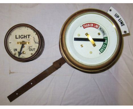 Southern Railway Block Instrument repeater with enamel UP LINE plate mounted onto adjustable back rod together with a shelf m