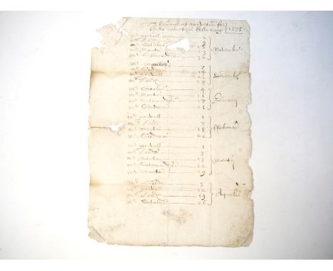 Papers from the archive of Nathaniel Bacon of Stiffkey, Norfolk, 1546-1622. Manuscript schedule of preachers at Wiveton 1585 