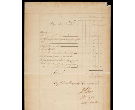 * George II (1683-1760), King of Great Britain and Ireland 1727-60. Manuscript Document Signed, ‘George R’, as King, [London]