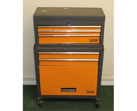 RAC toolbox and tools