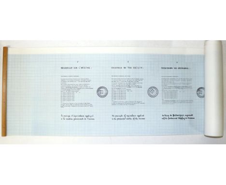 Filliou,R.: Erforschung des Ursprungs. Düsseldorf, Städtisches Kunsthalle 1974. Offset auf hellblauen Millimeterpapier (ca. 2