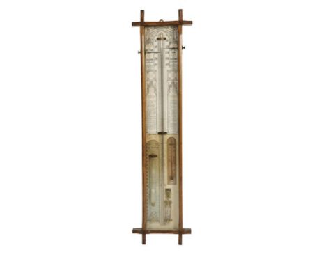 AN ADMIRAL FITZROY TYPE BAROMETER of traditional design with printed backing and barometer atmosphere and temperature tubes, 