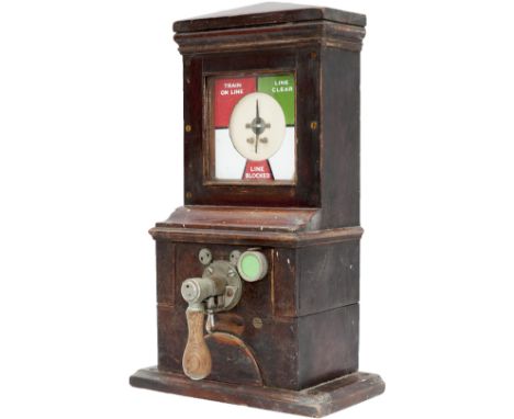 Midland Railway mahogany cased pegging block instrument. The case is stamped MRCo three times and retains its enamel dial sur