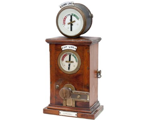 Southern Railway 3 position mahogany cased block instrument with top mounted indicator (mounting bar missing), enamel plates 