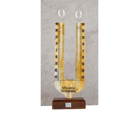 Differential Expansion Thermometer, Rumford Count, 1753-1814. To show that dark areas absorb more heat than light areas. Ther