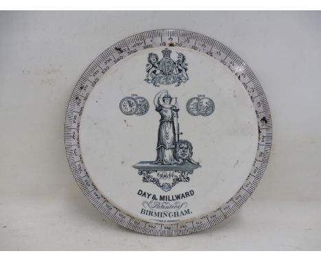 A Day and Millward of Birmingham glazed ceramic scales plate, attached to an enamel surround, 10" diameter overall. 
