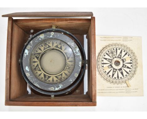 Ship's bulkhead boxed compass by F Smith &amp; Son, Southampton