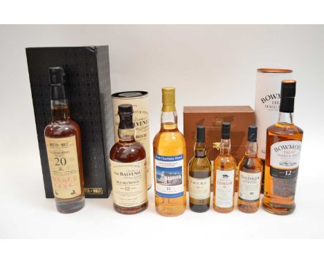 A selection of whisky, comprising: Inchmurrin 20 years old, retailed by Master of Malt, boxed; The Balvenie Double Wood, 12 y