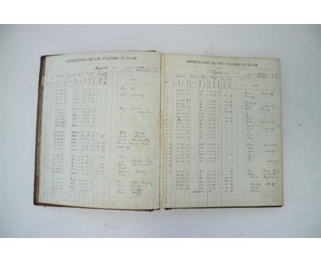 MANUSCRIPT. Observations on the weather at Salop. Daily readings taken every morning at 9am from 1st August 1871 to 31st Augu