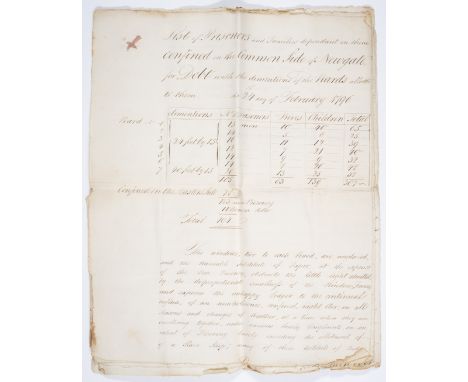 Newgate Prison.- List of Prisoners and Families dependant on them Confined on the Common side of Newgate for Debt with the di