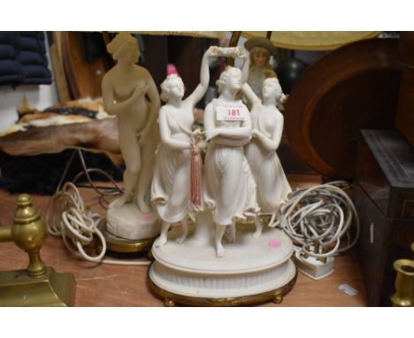 Two Parian ware style figural table lamps, of classical design, sold together with a figural lamp in the 19th century style