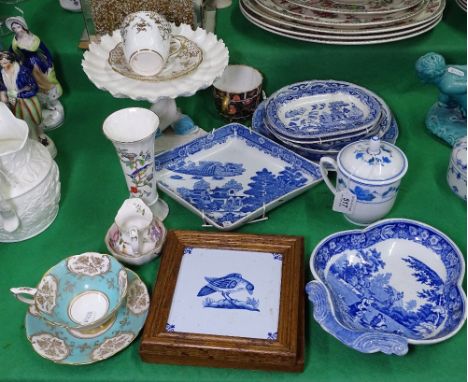 Victorian blue and white china, a Worcester comport supported by dolphins, cabinet cups and saucers etc