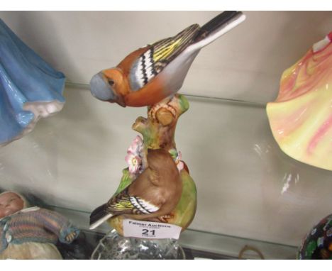 Royal Worcester Chaffinch Group