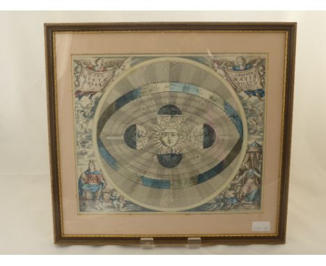 An Antique Hand Coloured Lithograph, entitled "Graphia Matis Nicani" depicting the earths cycle around the sun, by Petrum Sch
