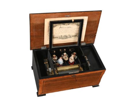 Y&nbspA RARE SWISS TULIP WOOD BANDED ROSEWOOD 'BELLS-IN-SIGHT' MUSIC BOX WITH DANCING FIGURES THE TUNE SHEET INSCRIBED FOR PI