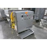 Mobile Control Panel