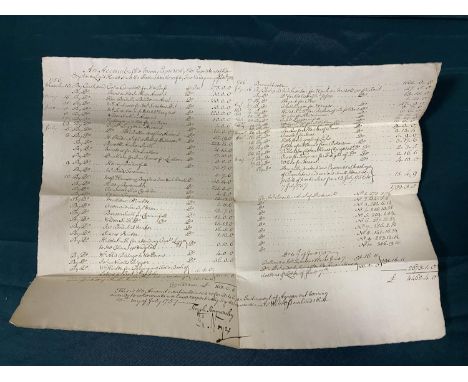 Eddystone Lighthouse. Four early documents concerning the Eddystone Lighthouse, comprising; a manuscript copy of a transfer o