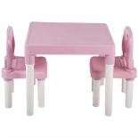 RRP £62.84 mumisuto Kids Table and Chairs Set