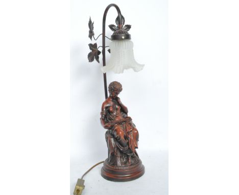 A 20th century resin lamp in the form of a classical female figure reading beneath a&nbsp; glass lamp shade, raised upon a pl