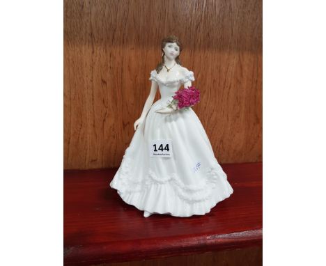 ROYAL WORCESTER FIGURE YEAR 2000 