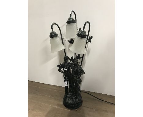 ART NOUVEAU STYLE LAMP