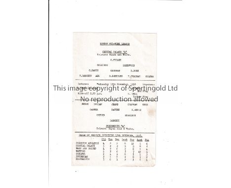 CRYSTAL PALACE / PORTSMOUTH    Single typed sheet Crystal Palace 'A' v Portsmouth 'A' London Midweek League at Selhurst Park 