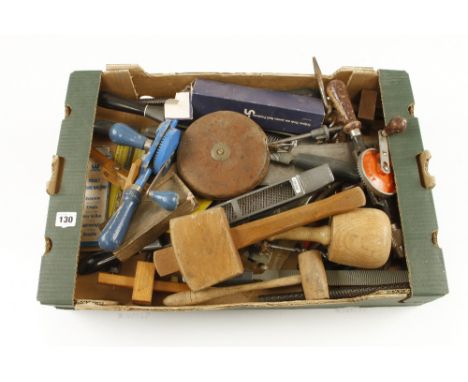 A box of tools G+ 