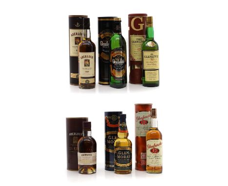A selection of Scotch mal whiskies,  assorted makers and varieties (6 bottles in total)Please note we cannot guarantee condit