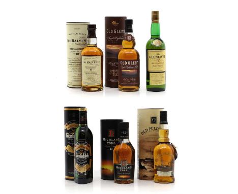 A selection of Scotch Malt whiskies,  assorted makers and varieties as per images (6 in total)  Please note we cannot guarant