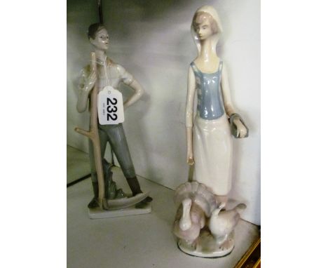 Two Nao figures