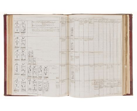 Egypt &amp; Assyria.- Wood (Frederick Augustus, compiler &amp; ?author) An archive of printed and manuscript material relatin