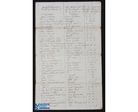 Gloucestershire - Alveston - Land Tax Assessment 1797 - Original Assessment for the Land Tax with names of the Proprietors an