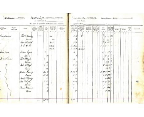 Co. Roscommon: General Valuation of Ratable Property: - Griffith (R.) Valuation of the Several Tenements - in the Union of Ca