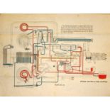 Advertising Poster Stanley Steam Punk Car Schematics